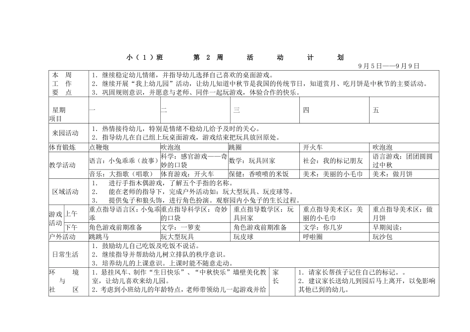 幼儿园小班周活动计划表_第2页
