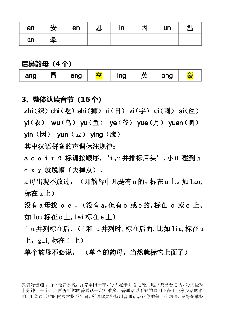 小学声母表和韵母表_第2页