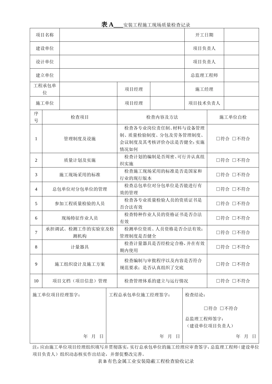 有色金属矿山安装工程质量验收规范配套表格_第2页
