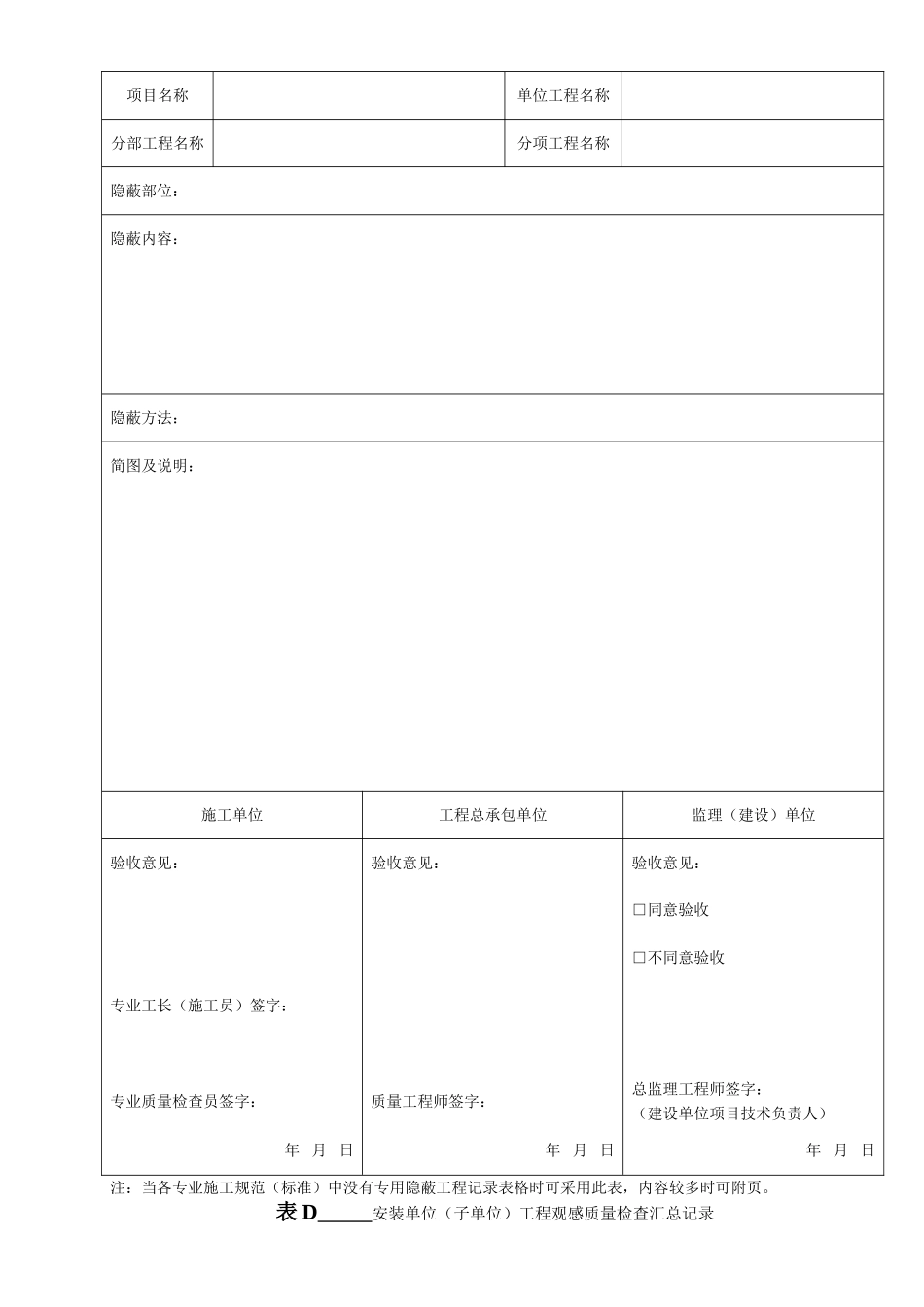 有色金属矿山安装工程质量验收规范配套表格_第3页
