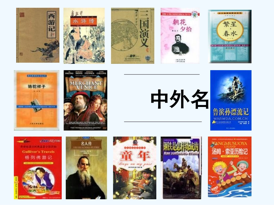 中考语文 实用名著复习课件_第1页