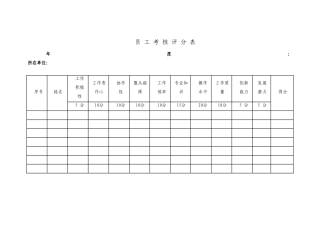 员工考核评分表