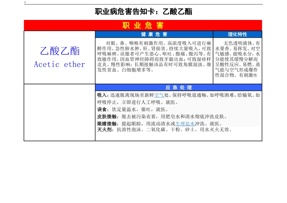 职业危害告知卡_第1页
