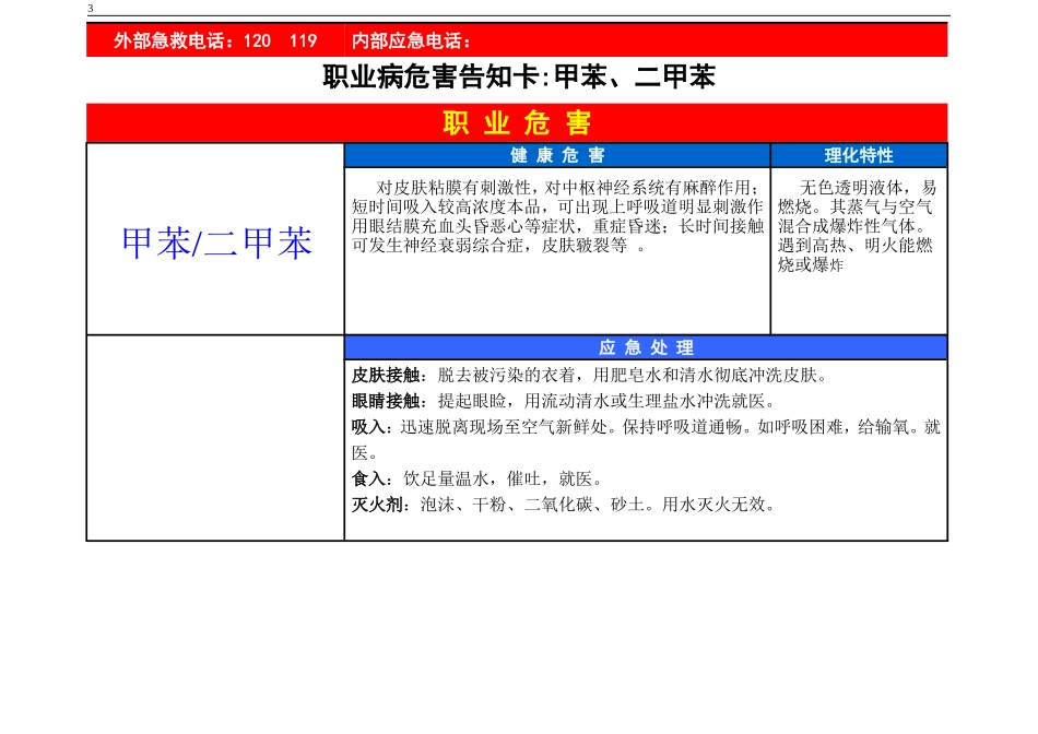 职业危害告知卡_第3页