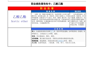 职业危害告知卡