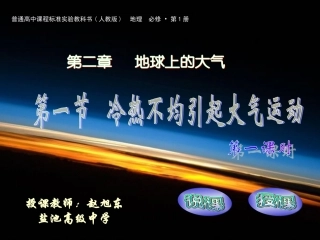 冷热不均大气运动
