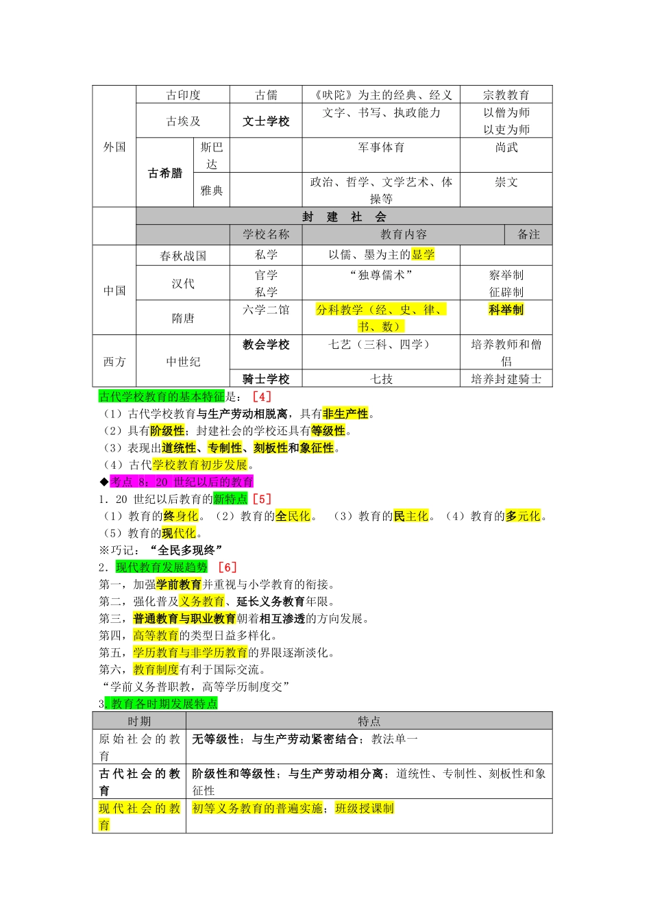 中学教师资格考试《教育知识与能力》考前必背_第2页