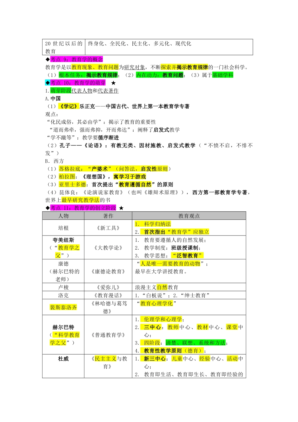 中学教师资格考试《教育知识与能力》考前必背_第3页