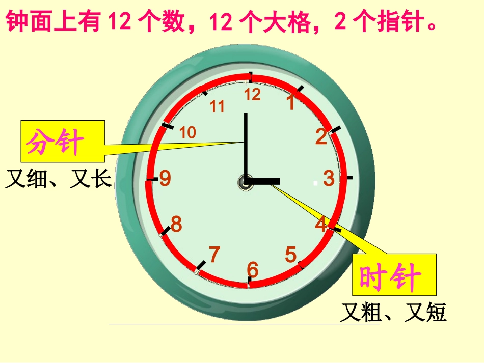 一年级上册数学认识钟表课件_第3页