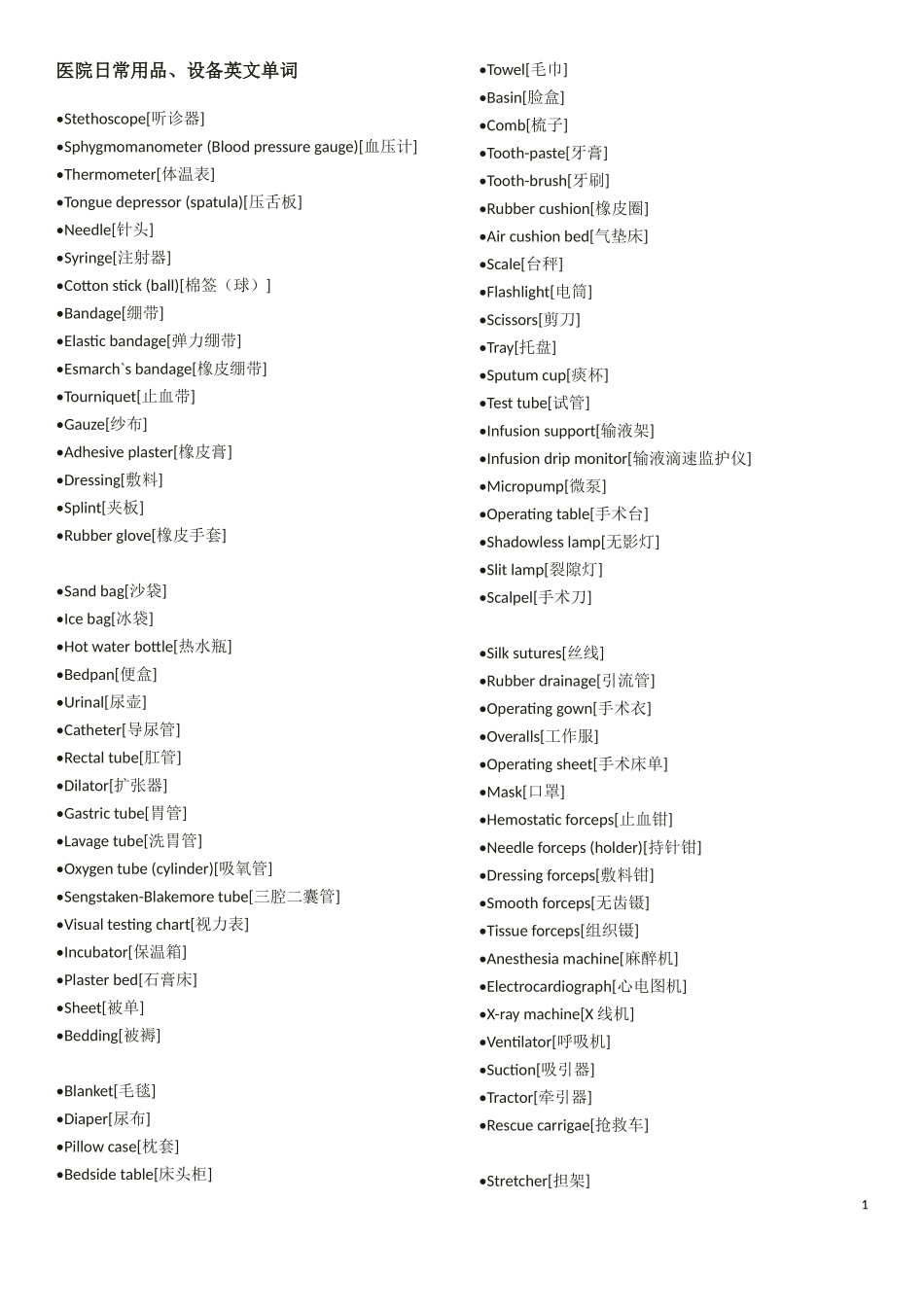 医学英文缩写一览表_第1页