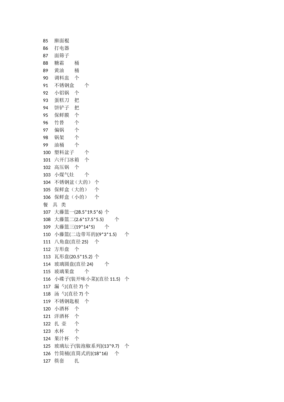 重庆火锅店厨房用具配置表_第3页