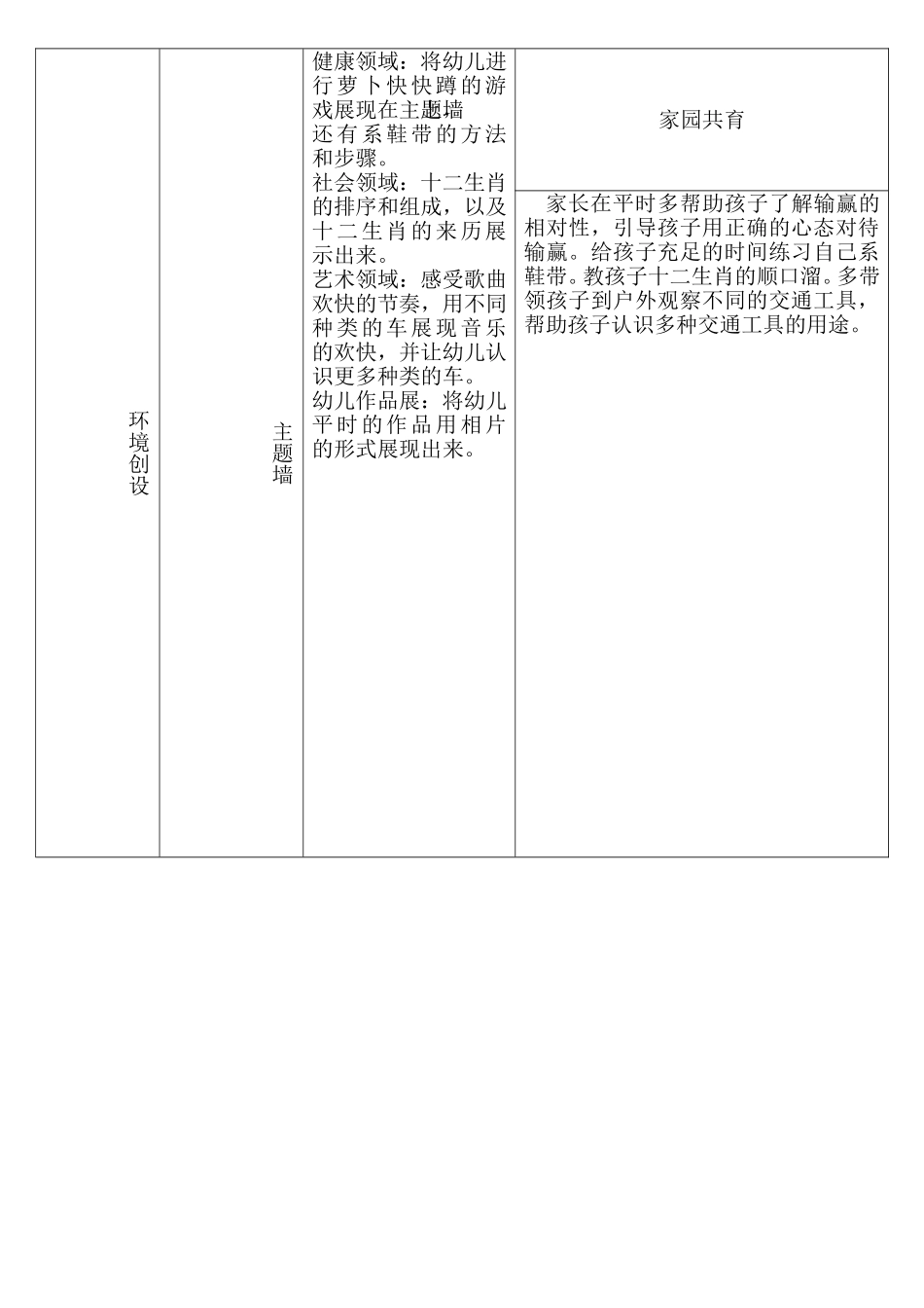 幼儿园主题活动记录表11月_第2页