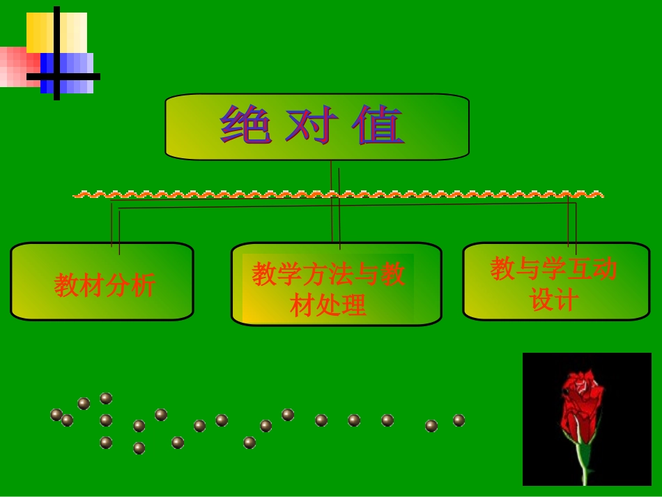 绝对值说课课件_第2页