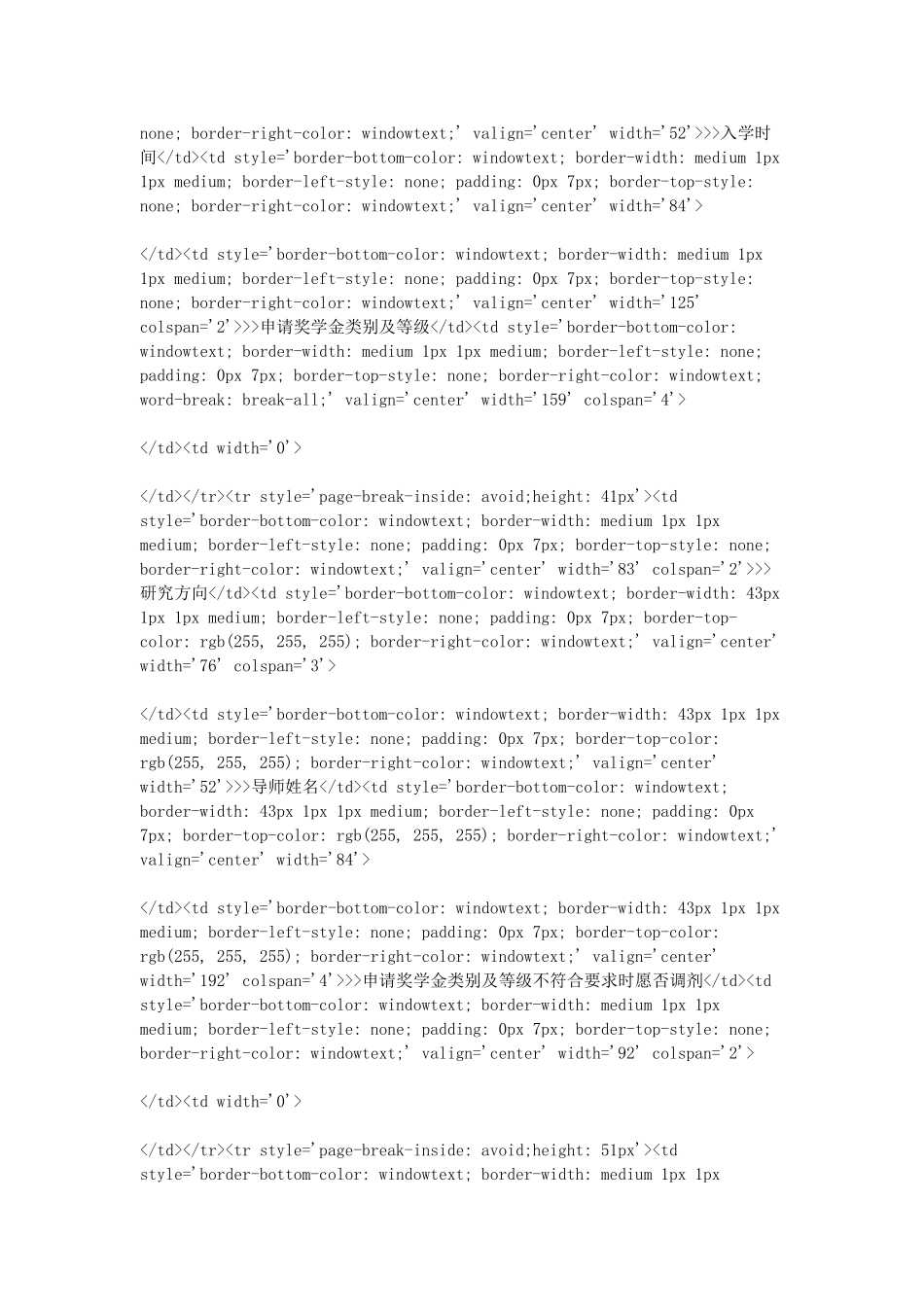 研究生奖学金申请书范文_第3页