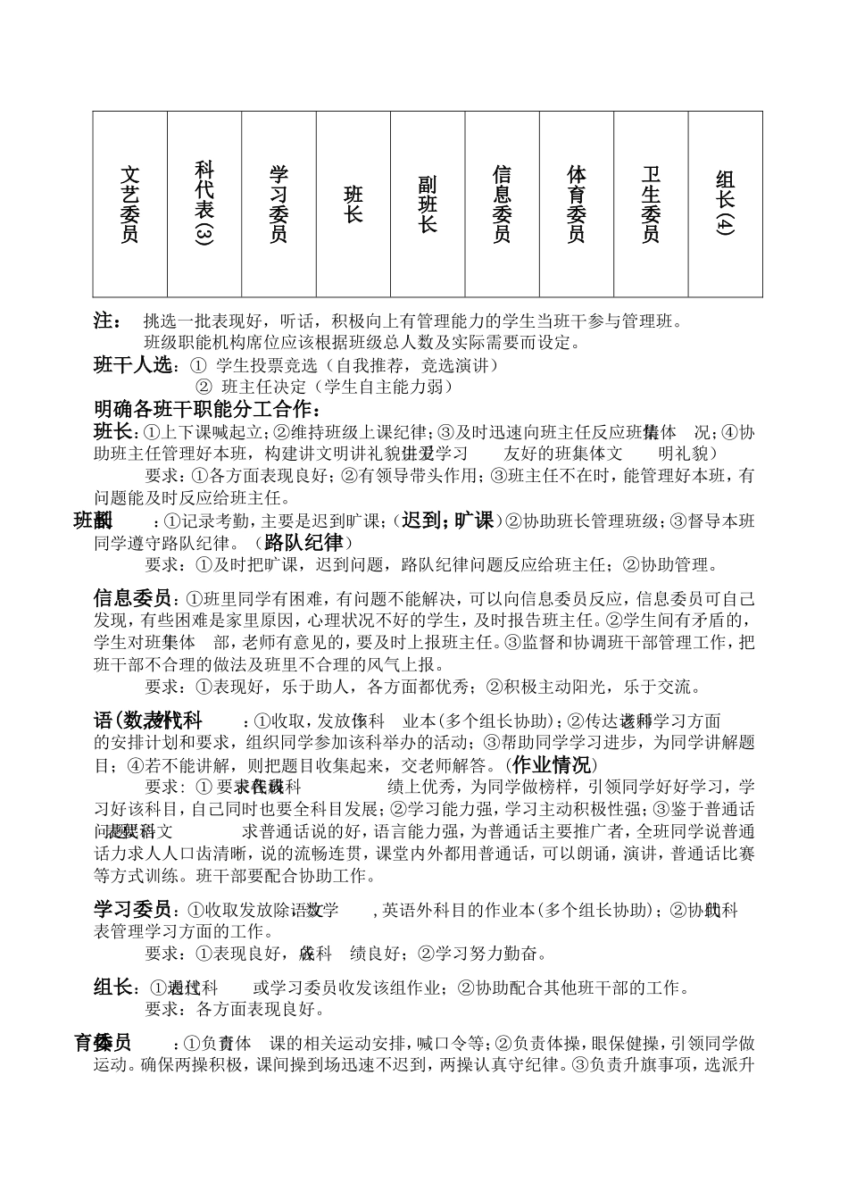 小学四级班主的任工作管理计划_第2页