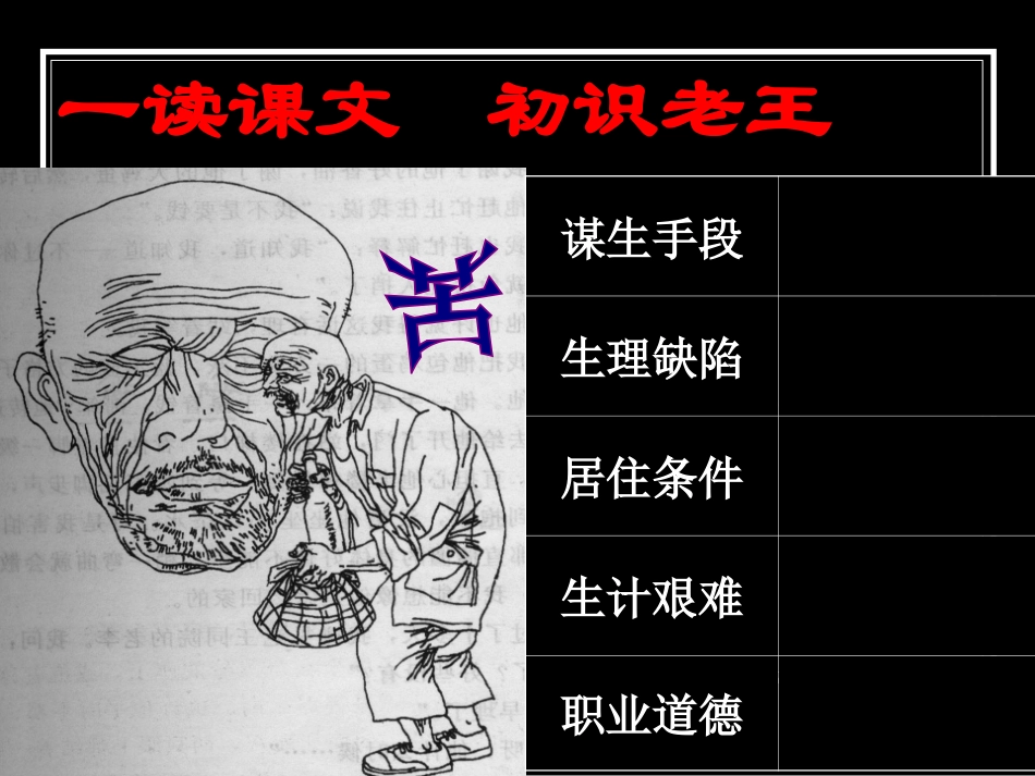 老王公开课好_第3页
