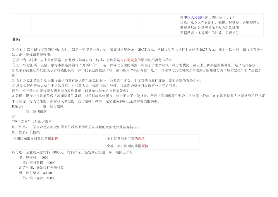 银行汇票、支票、银行本票、商业汇票区别_第2页