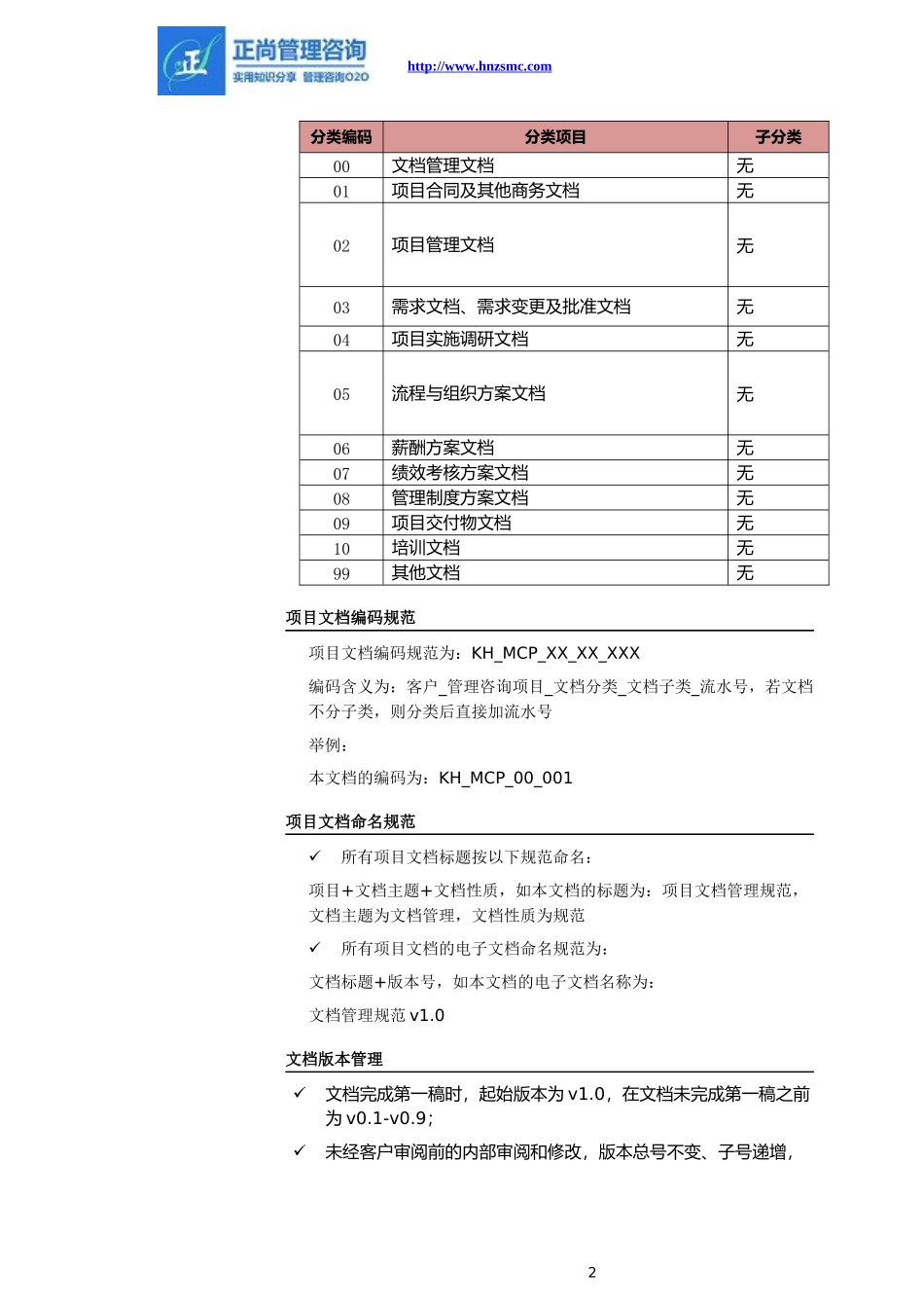 项目文档管理规范_第2页