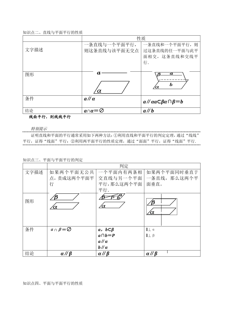 直线平面平行、垂直的判定及其性质知识点_第2页