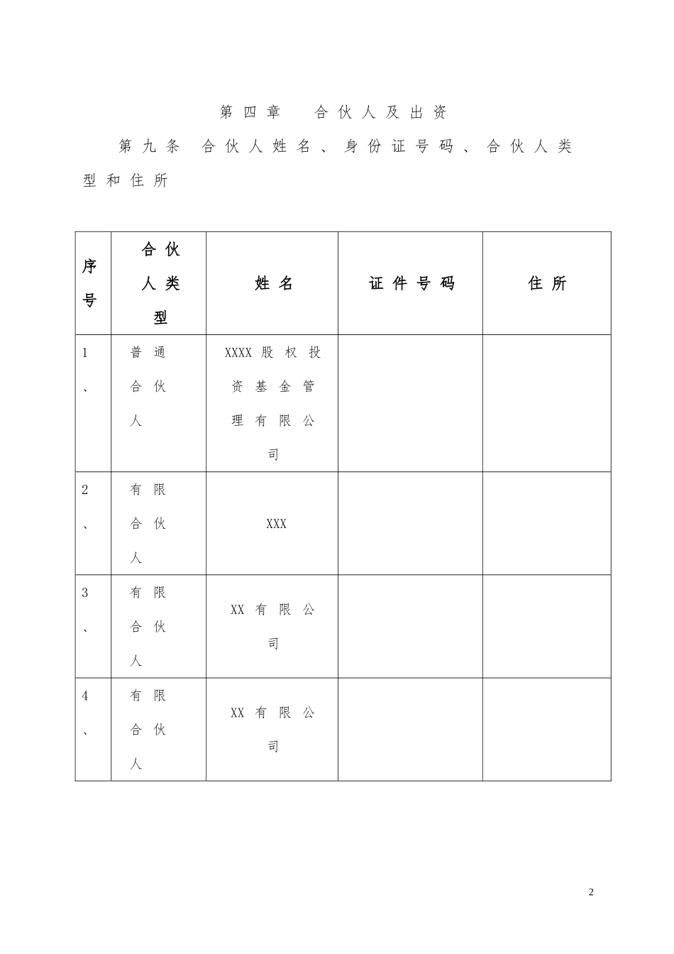有限合伙协议_第2页