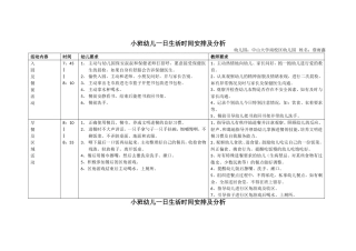 詹雨鑫继续教育