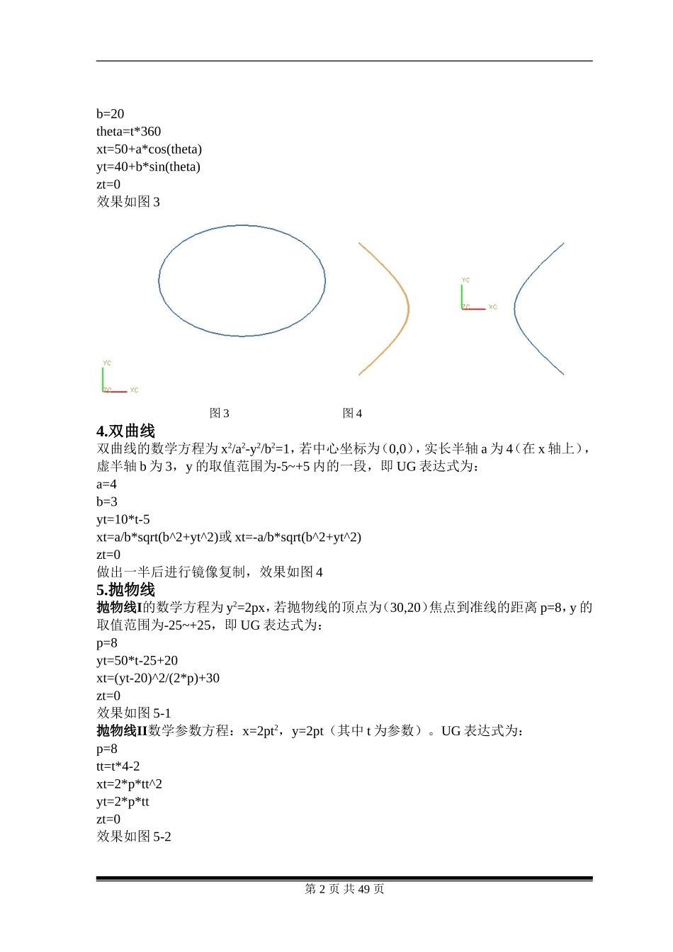 最全的UG方程曲线及详细表达式_第2页
