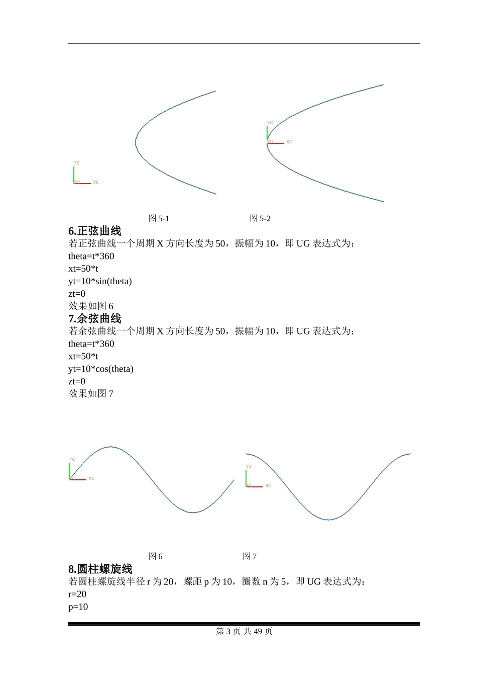 最全的UG方程曲线及详细表达式_第3页