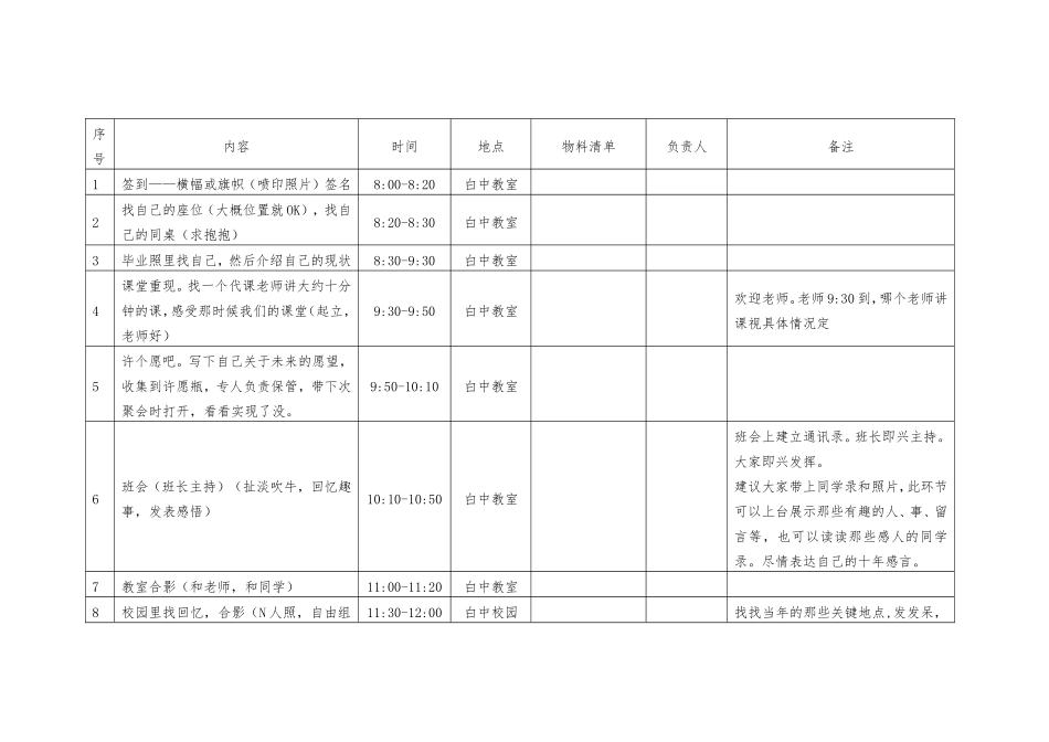 中学同学毕业十年聚会活动策划方案(很有创意))_第2页