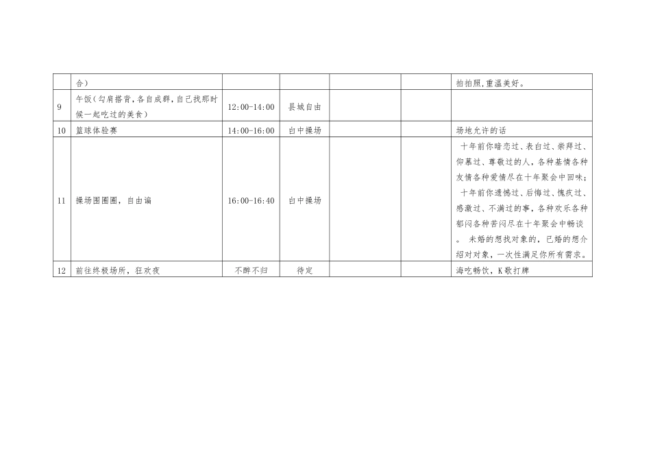 中学同学毕业十年聚会活动策划方案(很有创意))_第3页