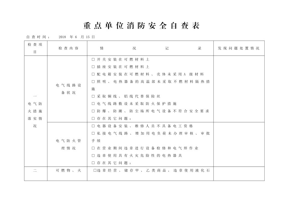 重点单位消防安全自查表_第1页