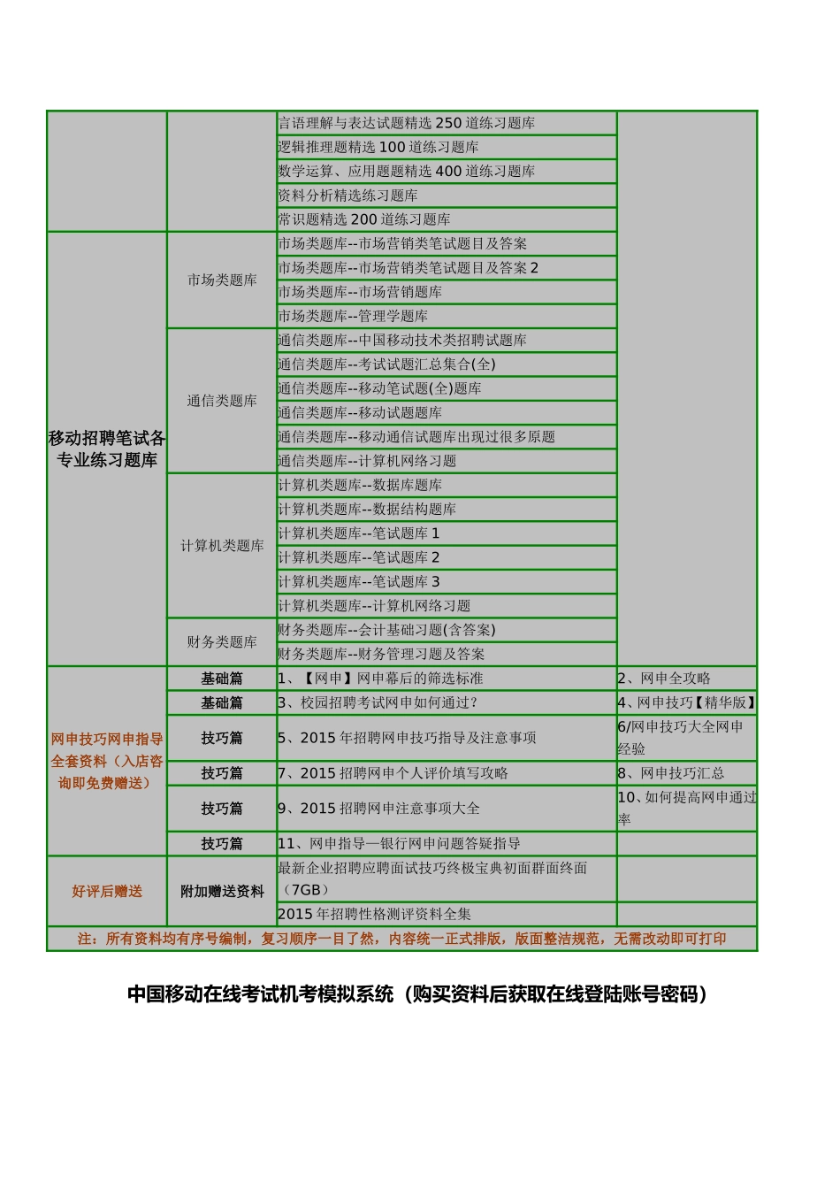 中国移动通信集团2016年招聘复习资料机考模拟系统历年笔试试题_第3页