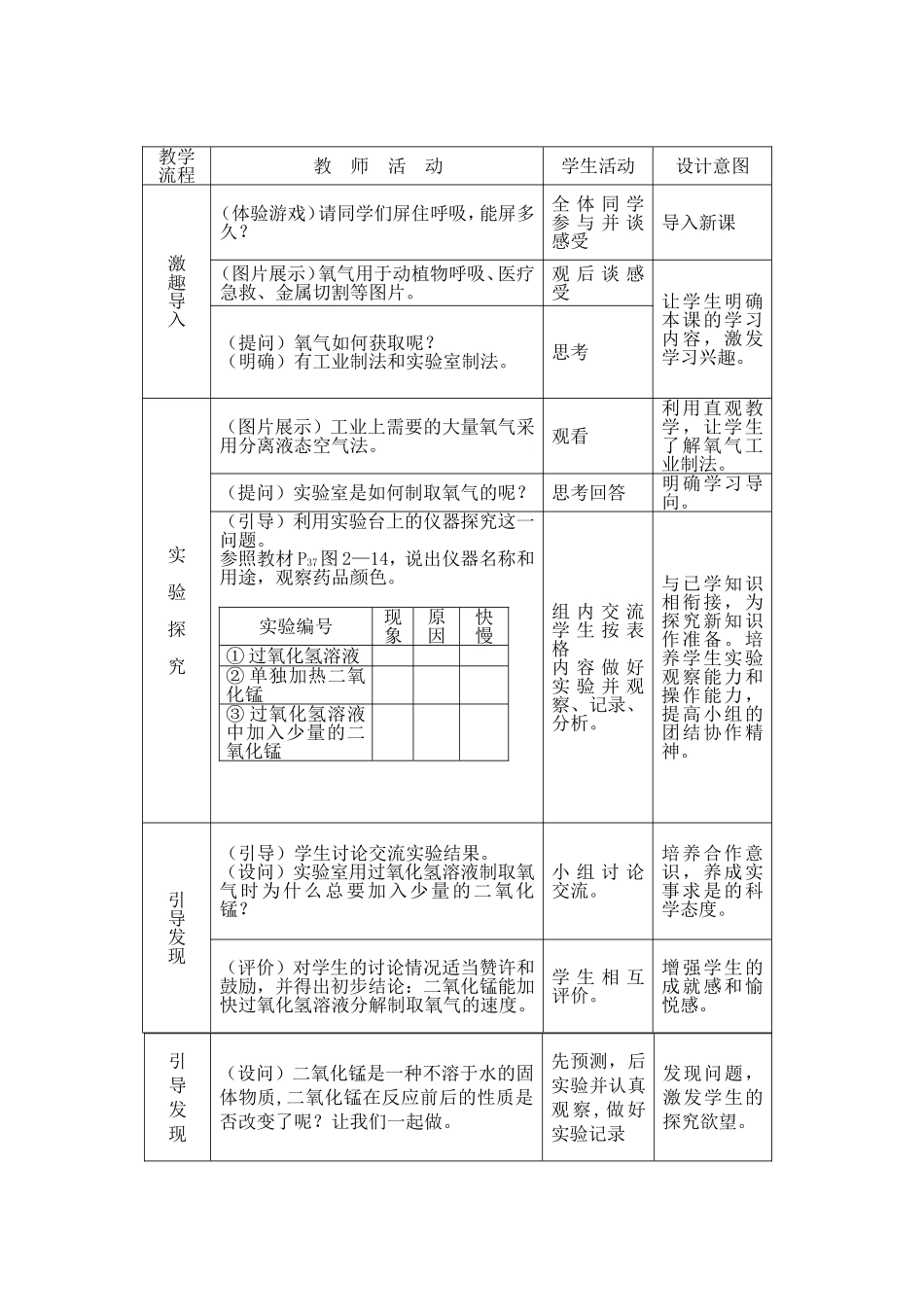 氧气的实验室制取及性质实验教学设计_第2页