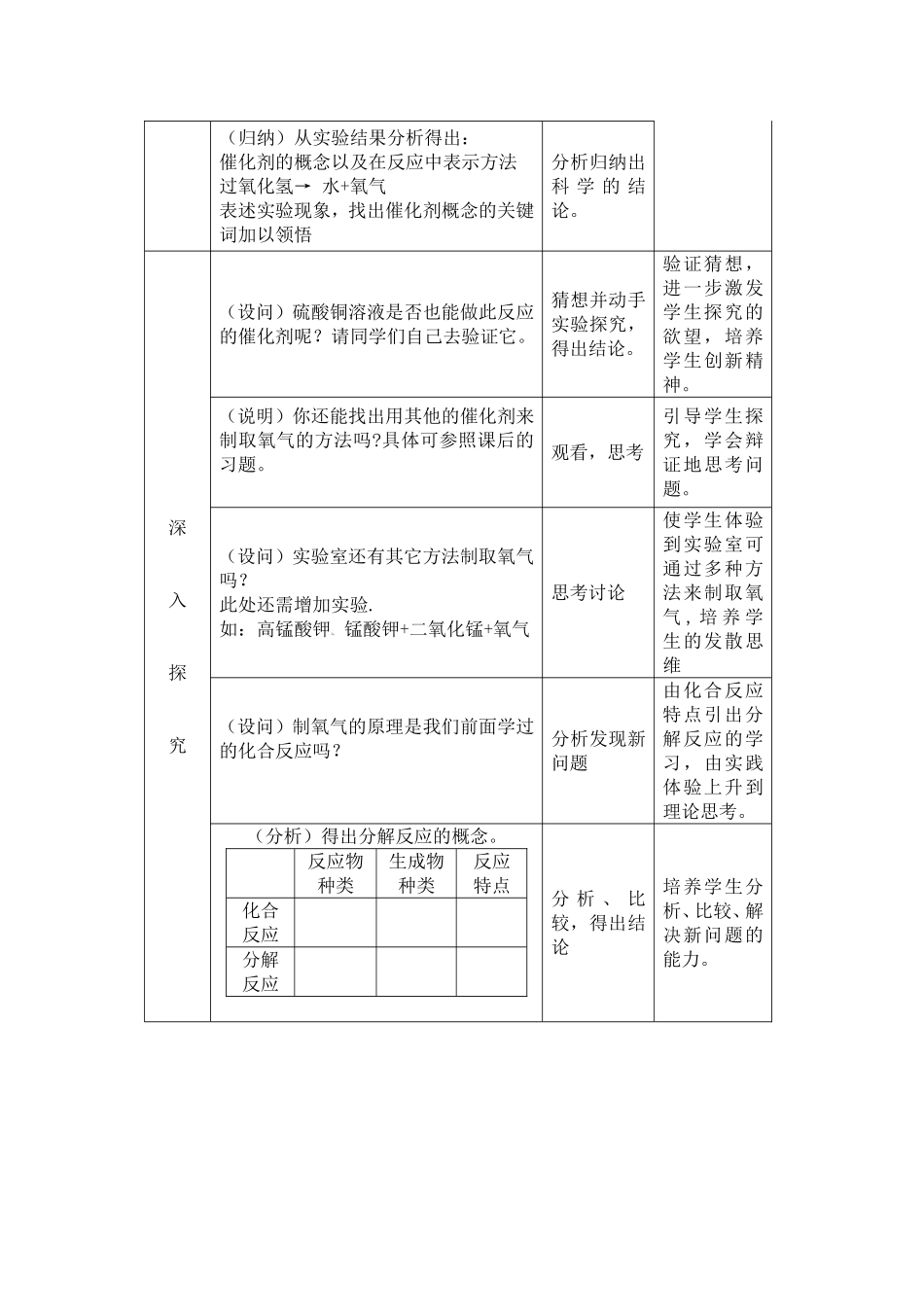 氧气的实验室制取及性质实验教学设计_第3页