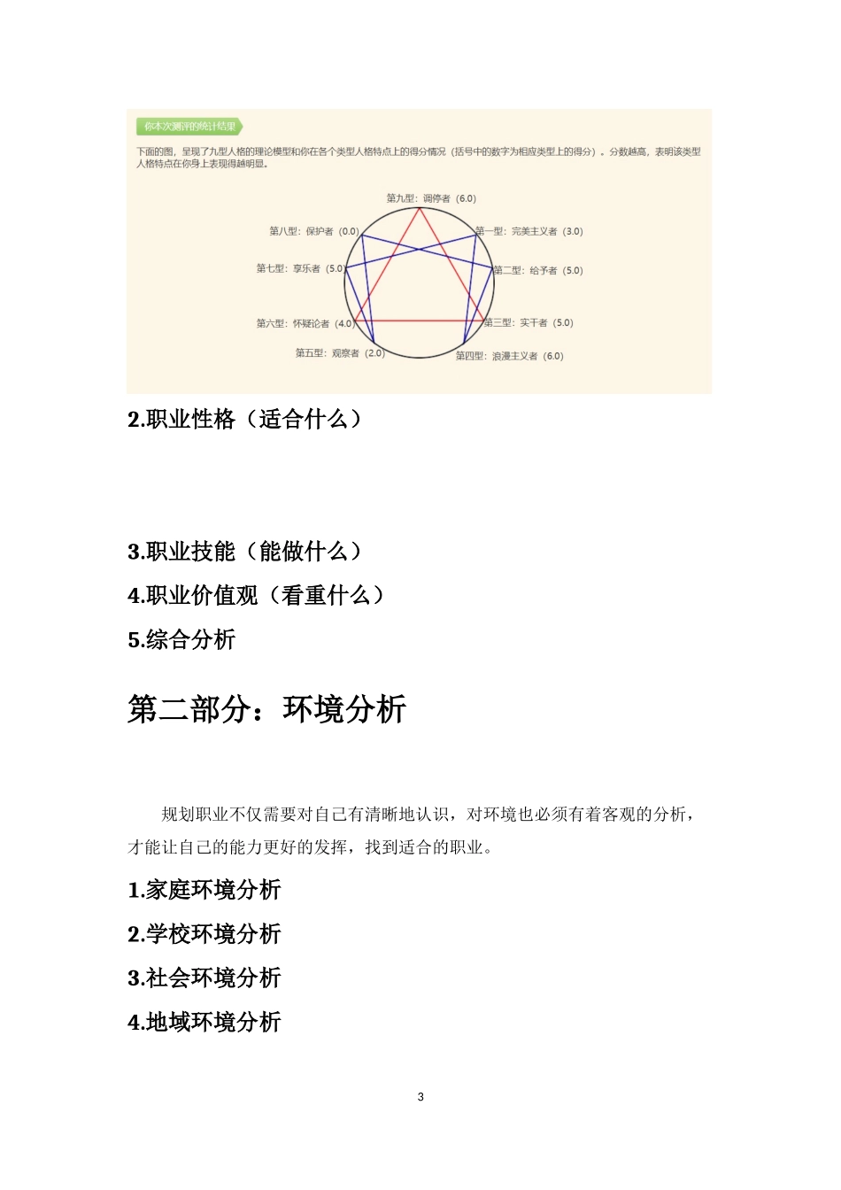 职业生涯规划书模板_第3页