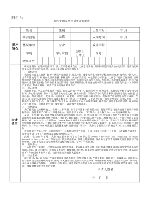 研究生国家奖学金申请审批表+含申请书