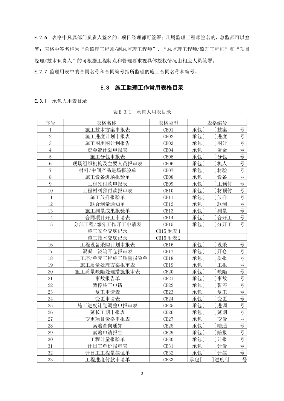 最新施工监理工作常用表格_第2页