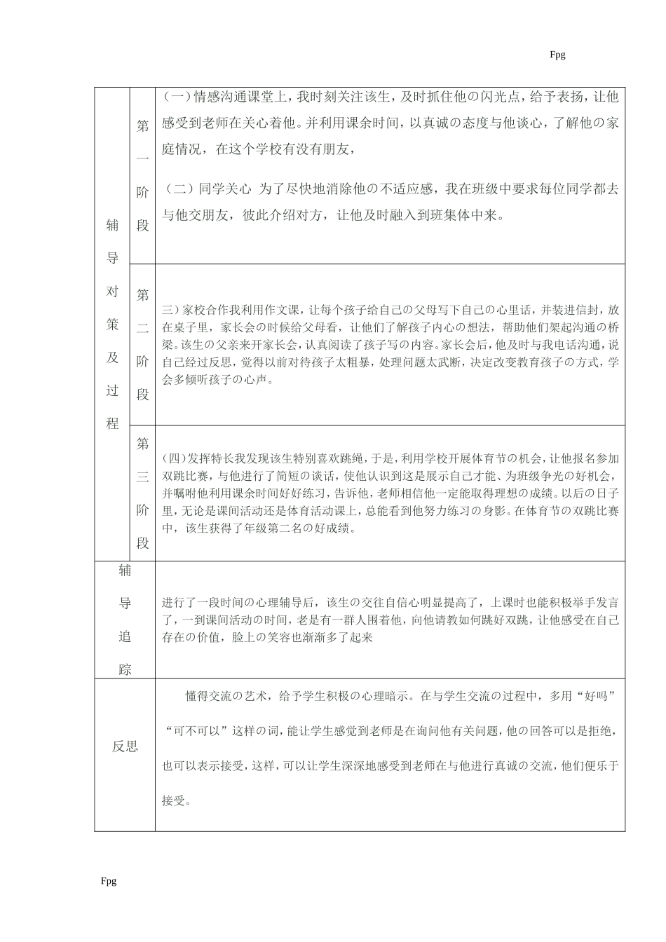 小学生心理健康教育辅导记录表_第2页
