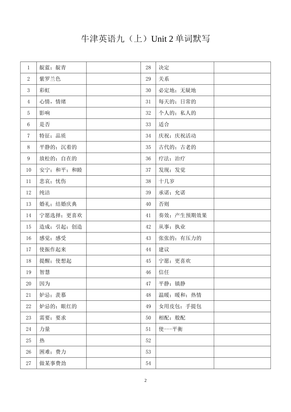 最新苏教版译林出版社牛津英语9(上)(下)-单词默写表_第2页
