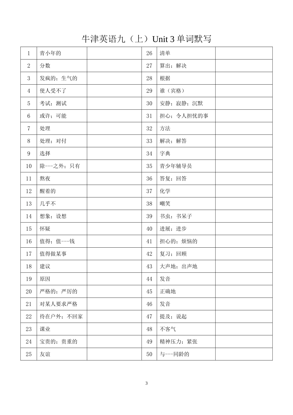 最新苏教版译林出版社牛津英语9(上)(下)-单词默写表_第3页