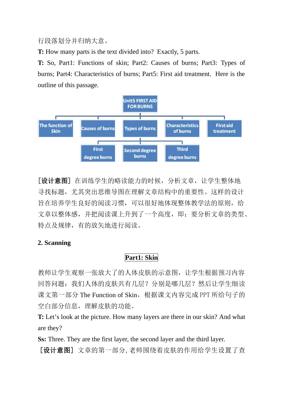 新人教版高中英语必修五《Unit5-First-Aid-First-Aid-for-Burns-Reading》教学设计_第2页