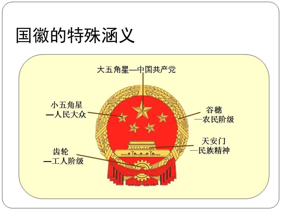 认识国旗和国徵_第3页