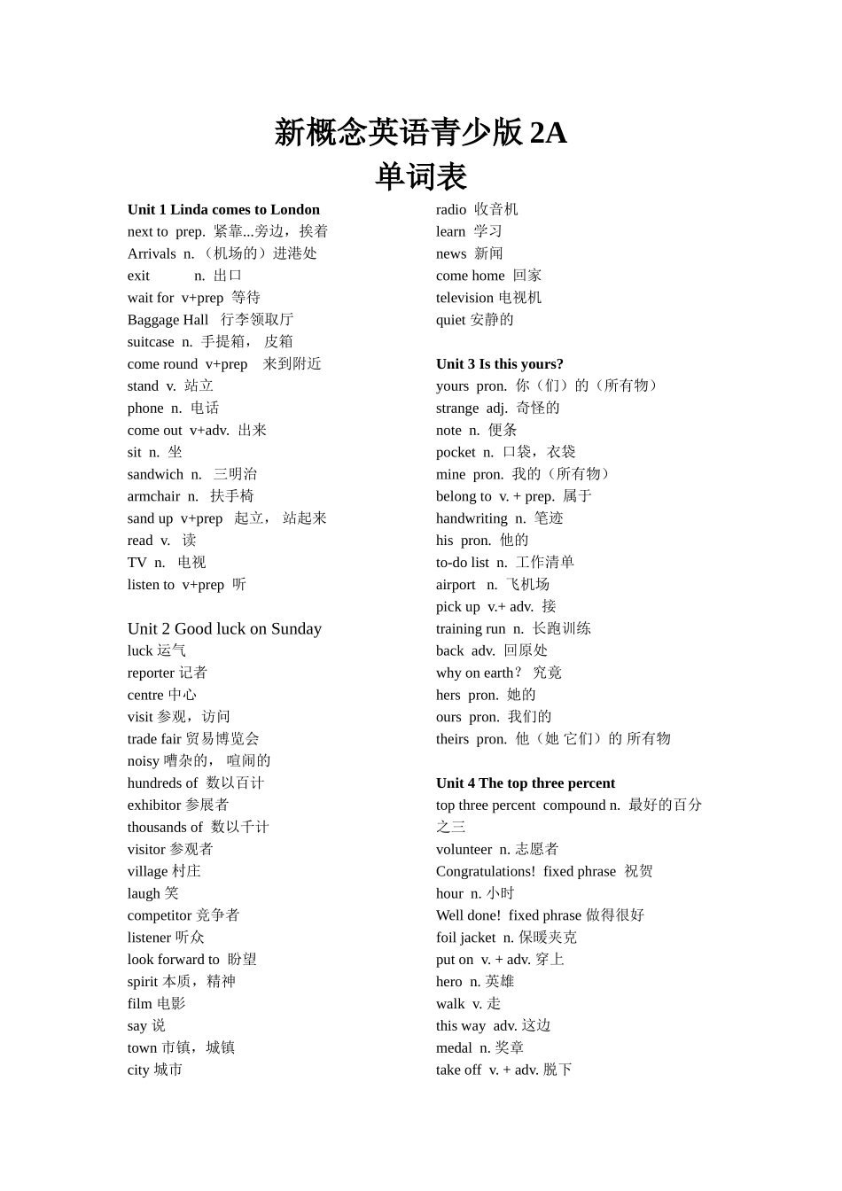 新概念英语青少版2A单词表_第1页