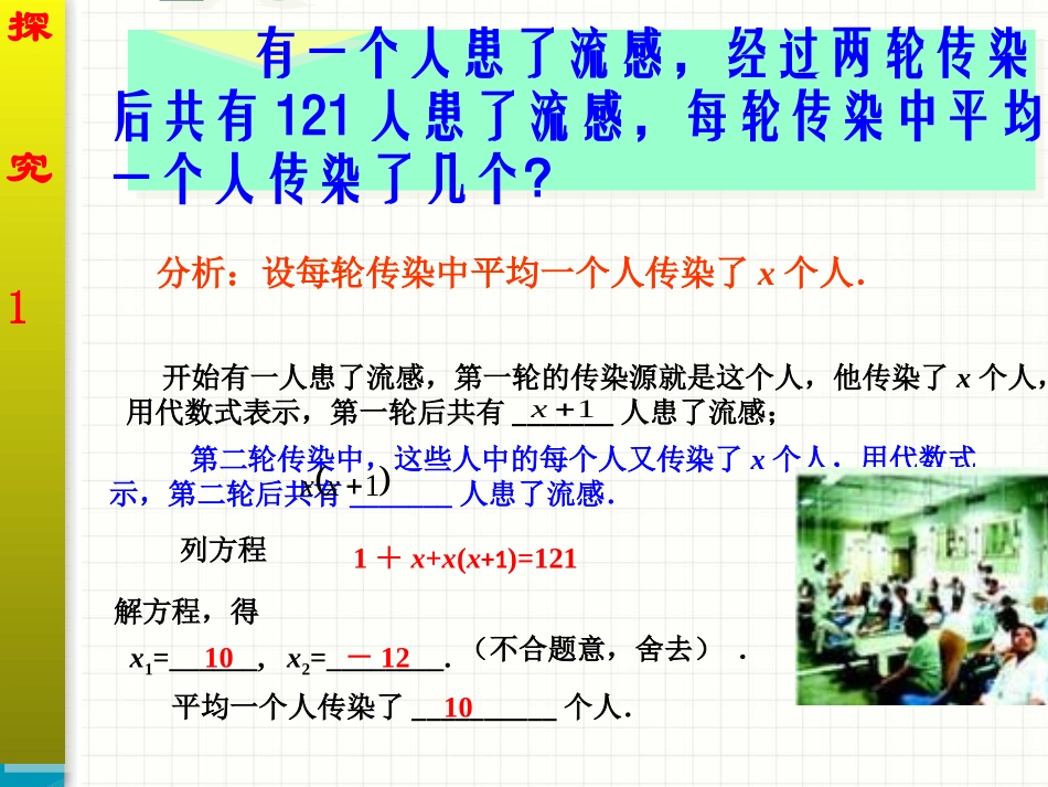 一元二次方程应用（1传播循环问题）_第3页