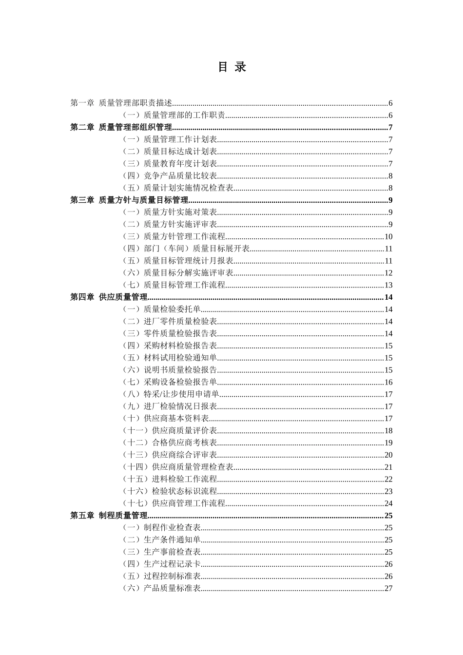 质量管理表格大全(100页)_第2页