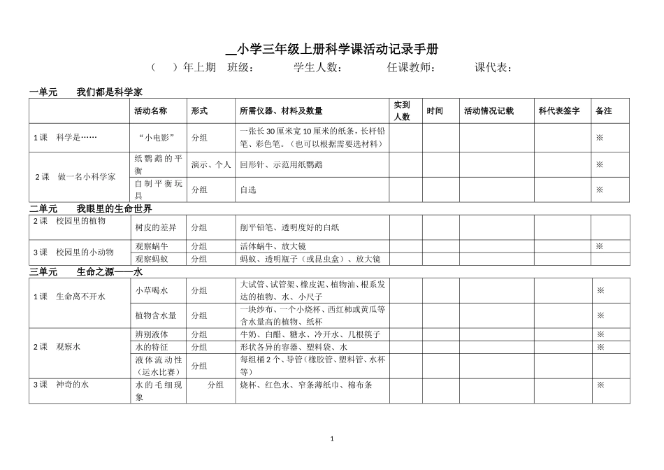 小学三年级上册科学课活动记录表_第1页