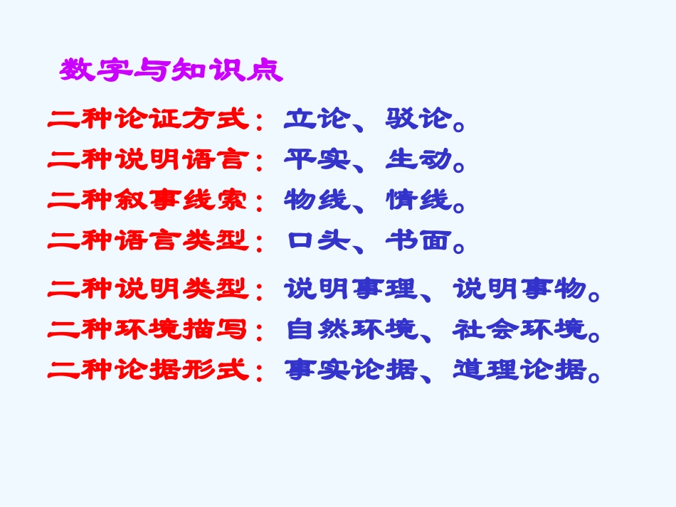 中考语文讲座 语言积累及运用ppt课件_第3页