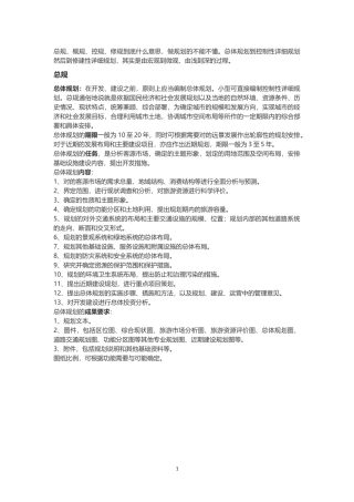 总规、概规、控规、修规的全面了解