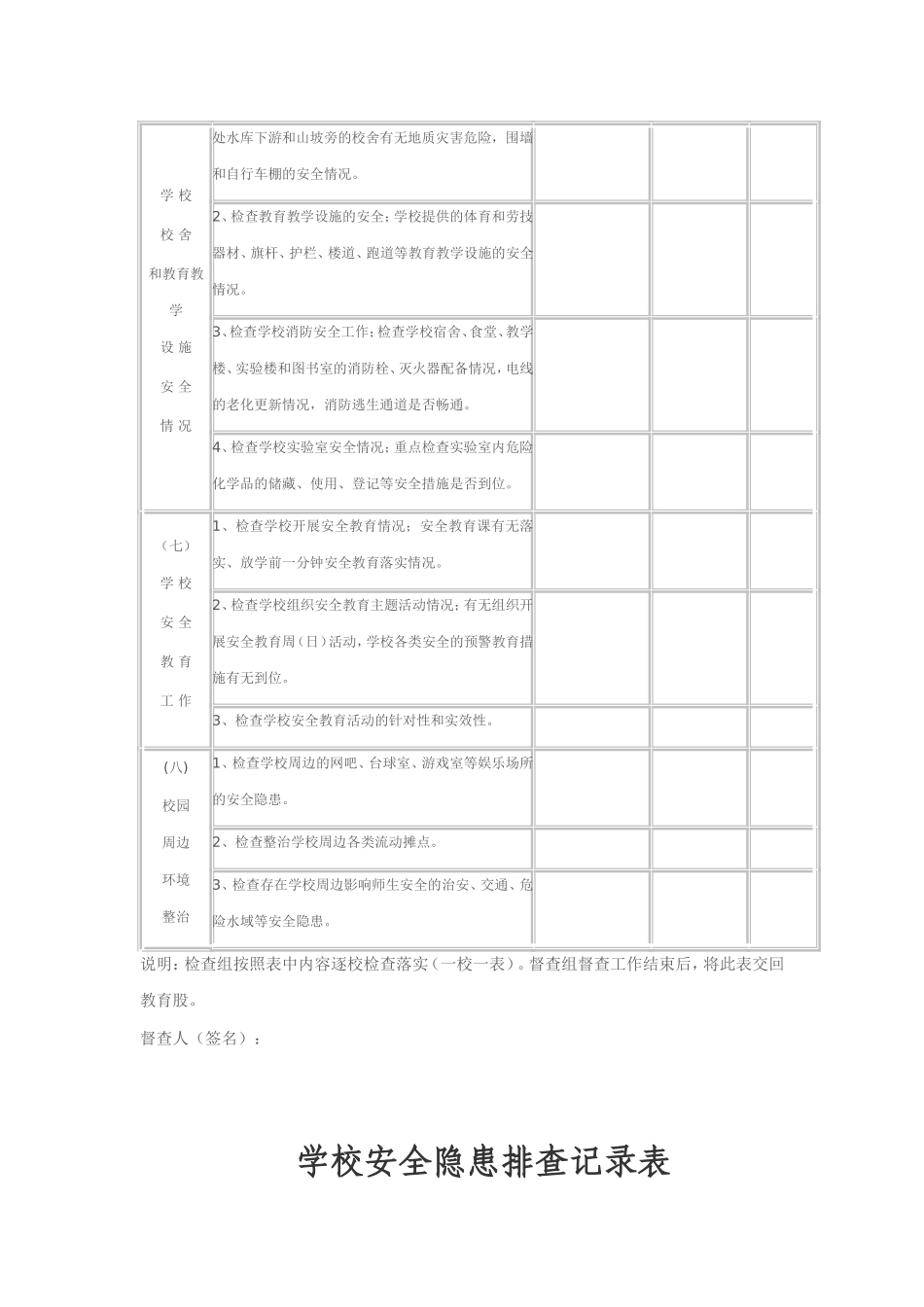 学校安全隐患排查情况记录表_第3页