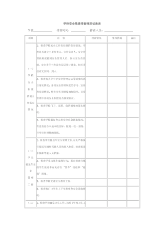 学校安全隐患排查情况记录表