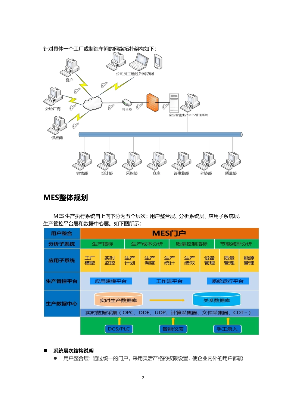 智能工厂信息化架构及MES系统整体规划-----180626_第2页